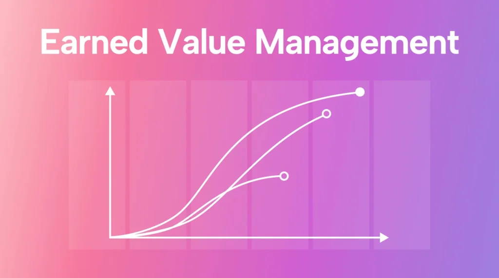 Earned Value Analysis